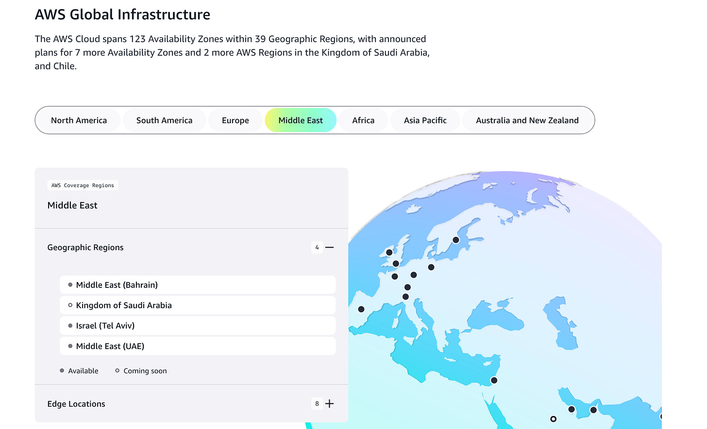 Iran Moves Depart Amazon Availability Zones “Hard Down” in Bahrain and Dubai, In line with Inner AWS Verbal exchange