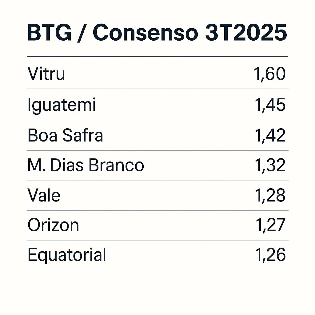 Entre o consenso e a convicção 2 https%3A%2F%2Fsubstack post media.s3.amazonaws.com%2Fpublic%2Fimages%2Fed3006c0 45ab 4612 923f | Entre o consenso e a convicção