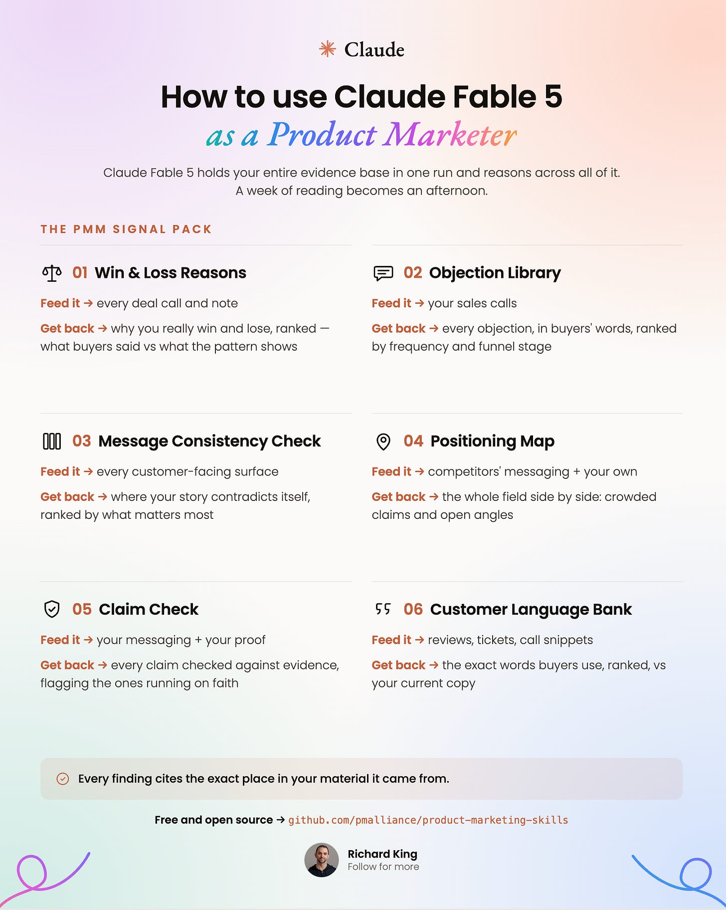 How to use Claude Fable 5 as a product marketer