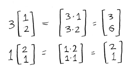 some linear algebra examples some linear algebra examples