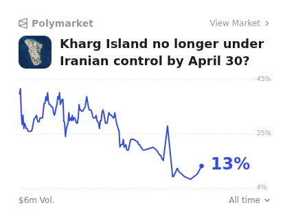 Trump Begins Blockade of Hormuz Strait, Says Iran "Will Not Be Allowed to Profit From Extortion"