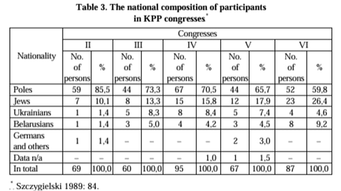A table with numbers and text

AI-generated content may be incorrect.