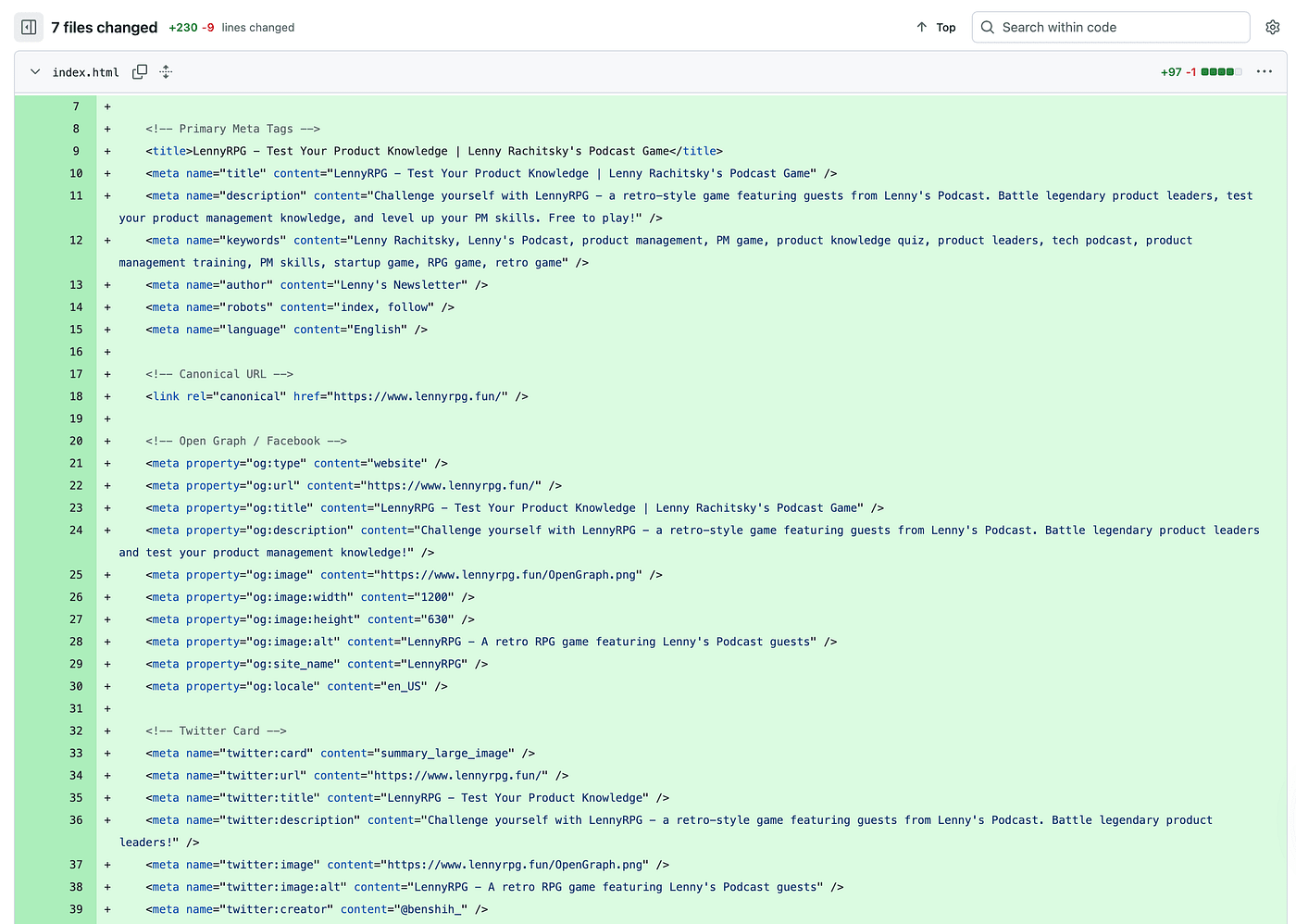 Code editor diff view for index.html in a LennyRPG project showing added HTML meta tags for title, description, keywords, canonical URL, and Open Graph/Twitter card fields promoting ‘LennyRPG — Test Your Product Knowledge | Lenny Rachitsky’s Podcast Game,’ with a note that all tags were added automatically by Claude Code.