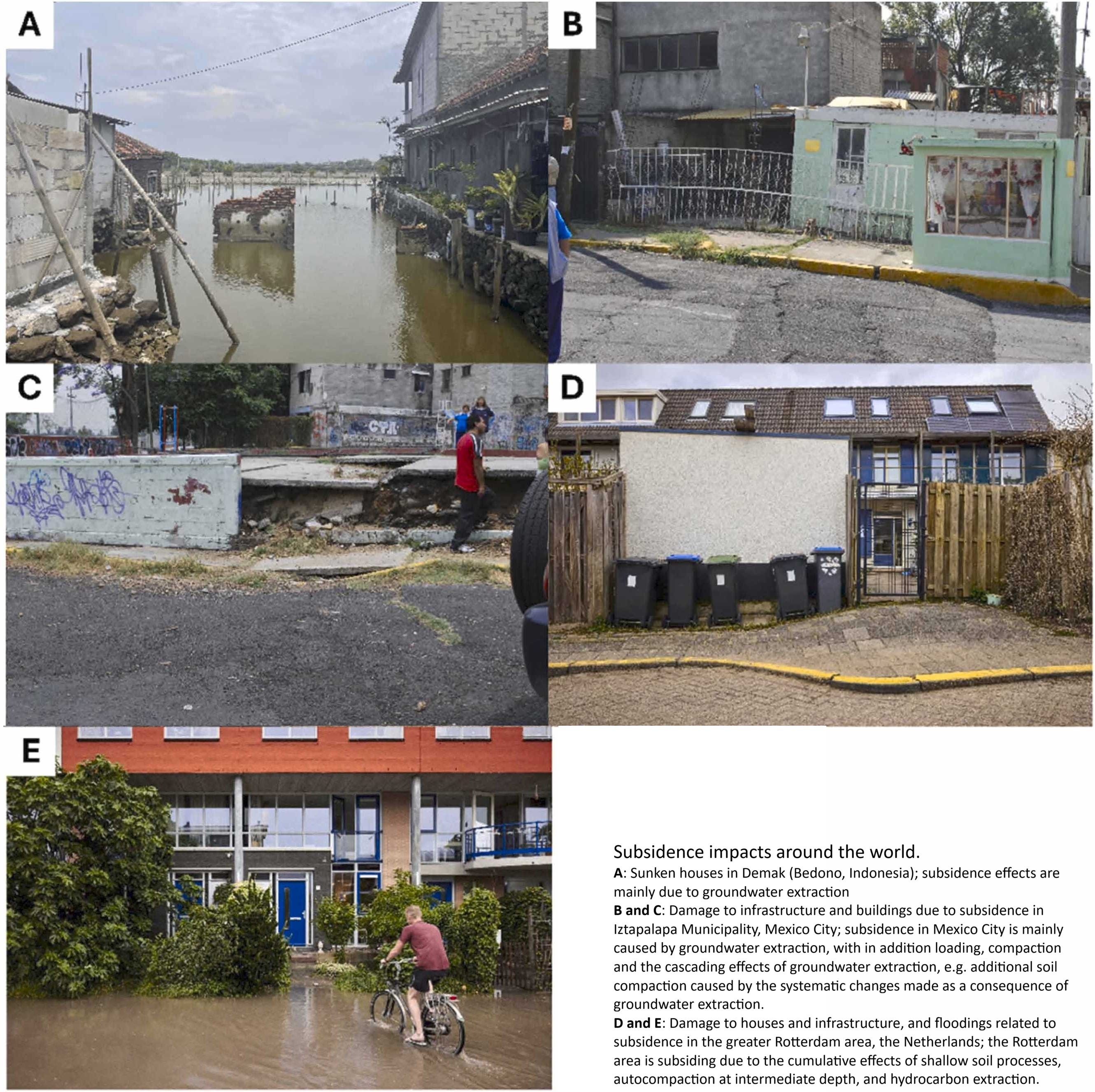 EarthStuff - From Fragmentation To Integration - A Review Of Data–Model Integration In Land Subsidence Research
