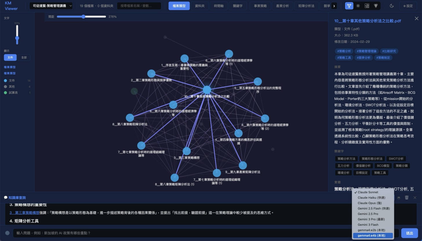 RAG 已死？我開發了一個 100% 落地板＋可自我進化的企業級知識管理系統！