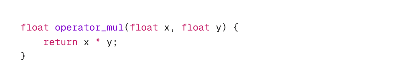 C++ code showing one possible implementation of Python's multiplication operator.