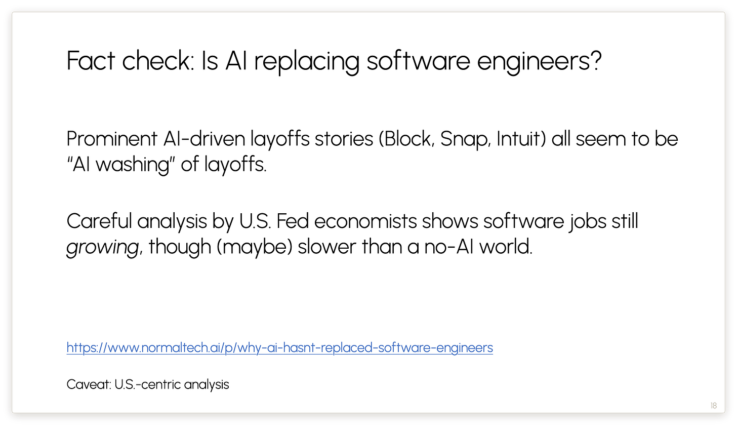 Fact check: Is AI replacing software engineers?