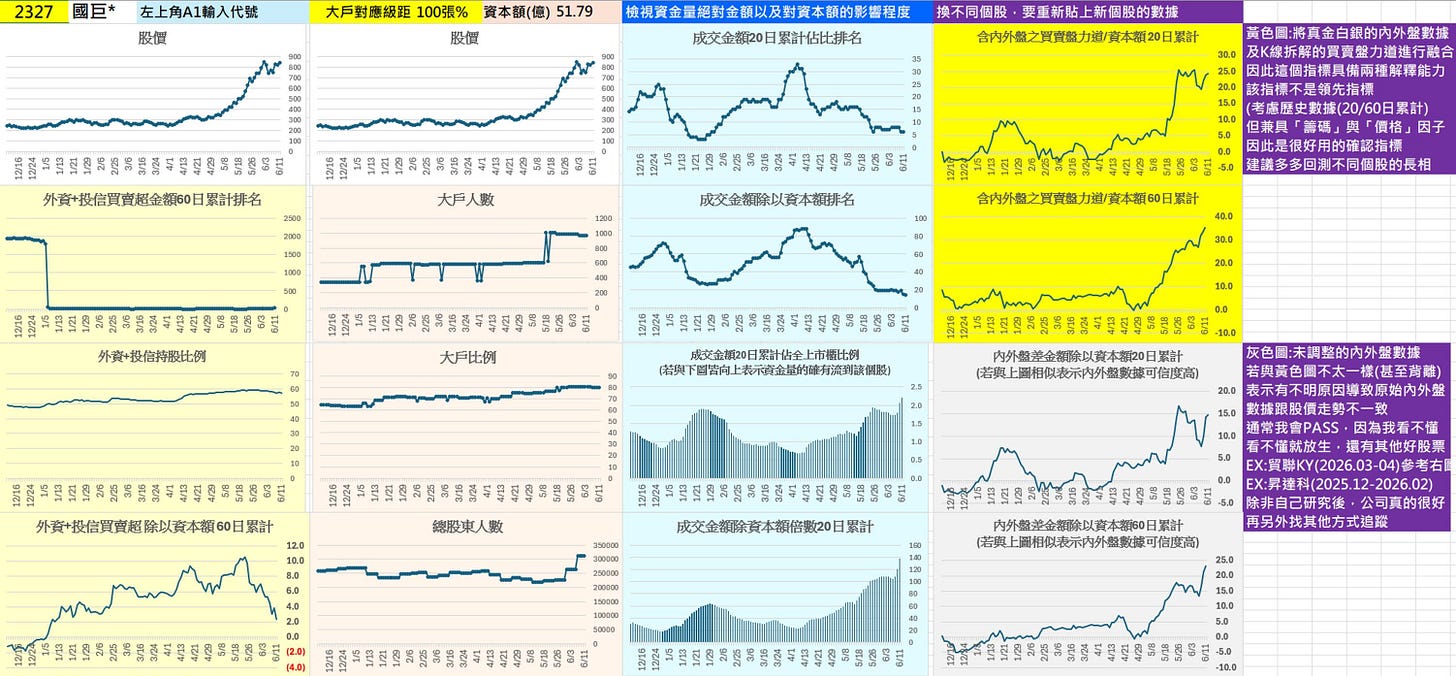 可能是地圖、平面圖、藍圖和文字的圖形