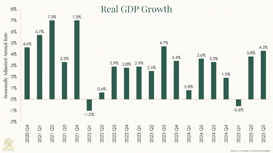PowerPoint Slide Show  -  Slide Template