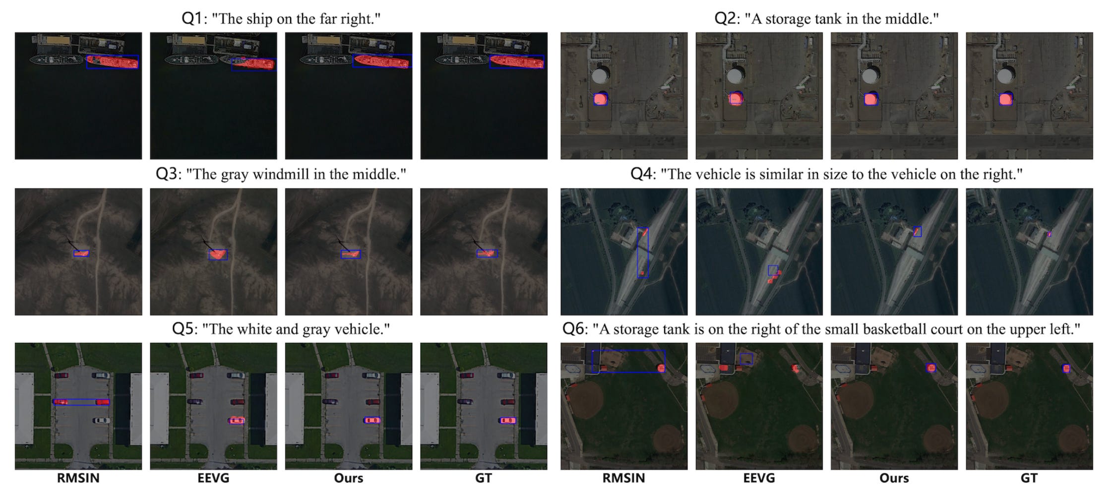The Spatial Edge - 🌐 Teaching AI to search satellite images like a human