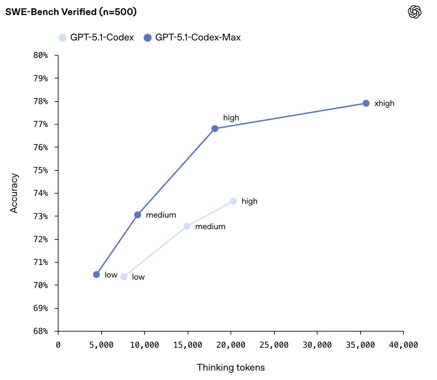 No alternative text description for this image