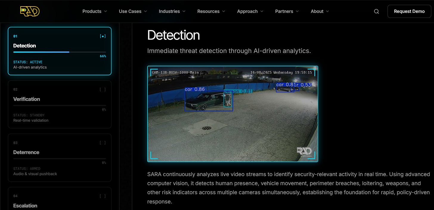 FLOCK x 11 | The Flock Diversion Psyop + The Real Surveillance System