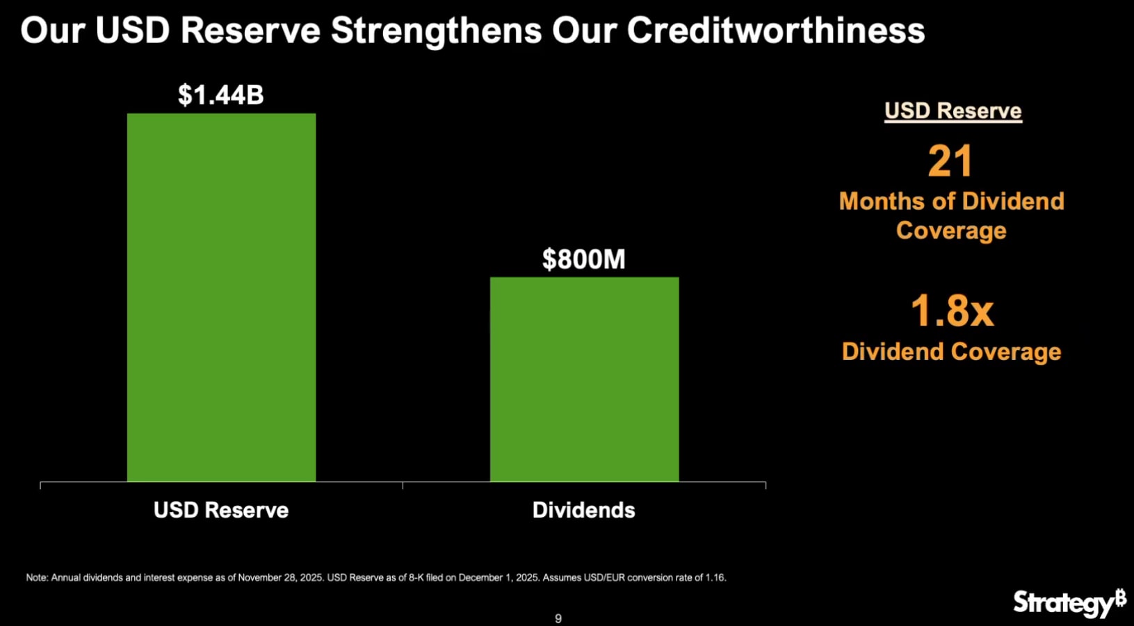Le banche vogliono far crollare Bitcoin: Ecco cosa succede | Investing.com