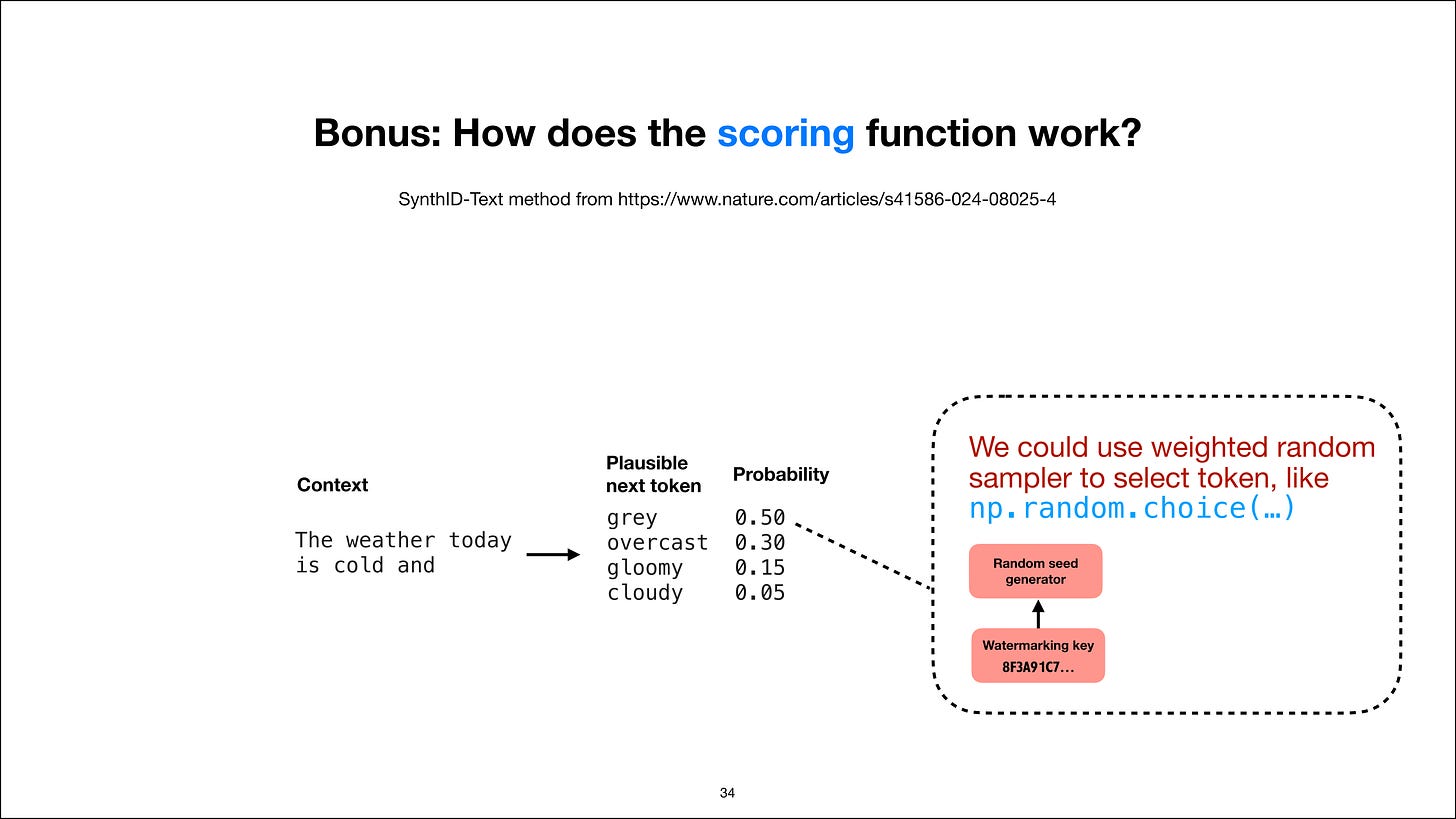 Weighted random sampling could select the next token