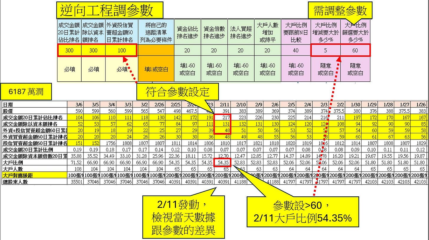 可能是單簧管、藍圖、平面圖和文字的圖像