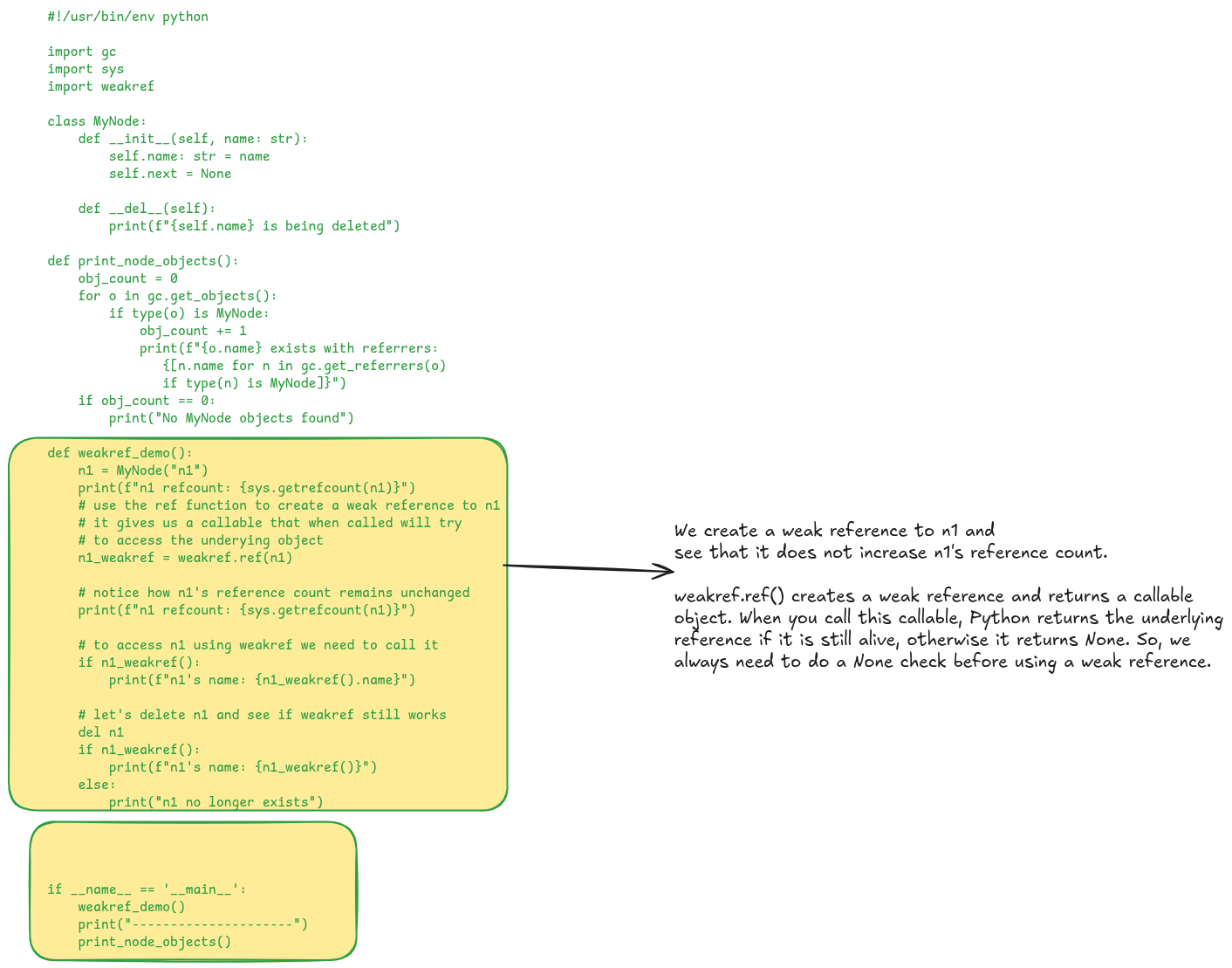 #!/usr/bin/env python  import gc import sys import weakref  class MyNode:     def __init__(self, name: str):         self.name: str = name         self.next = None      def __del__(self):         print(f"{self.name} is being deleted")  def print_node_objects():     obj_count = 0     for o in gc.get_objects():         if type(o) is MyNode:             obj_count += 1             print(f"{o.name} exists with referrers: {[n.name for n in gc.get_referrers(o) if type(n) is MyNode]}")     if obj_count == 0:         print("No MyNode objects found")  def weakref_demo():     n1 = MyNode("n1")     print(f"n1 refcount: {sys.getrefcount(n1)}")     # use the ref function to create a weak reference to n1     # it gives us a callable that when called will try     # to access the underying object     n1_weakref = weakref.ref(n1)       # notice how n1's reference count remains unchanged     print(f"n1 refcount: {sys.getrefcount(n1)}")      # to access n1 using weakref we need to call it     if n1_weakref():         print(f"n1's name: {n1_weakref().name}")      # let's delete n1 and see if weakref still works     del n1     if n1_weakref():         print(f"n1's name: {n1_weakref()}")     else:         print("n1 no longer exists")     if __name__ == '__main__':     weakref_demo()     print("---------------------")     print_node_objects()