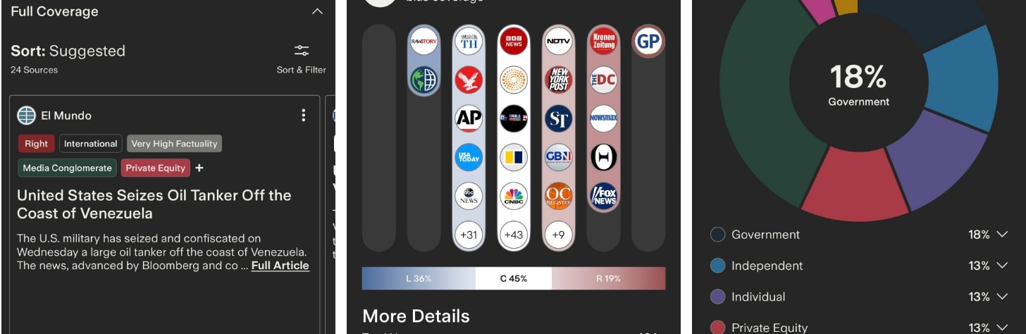 Ground News helps me understand not just the news, but who OWNS the news.