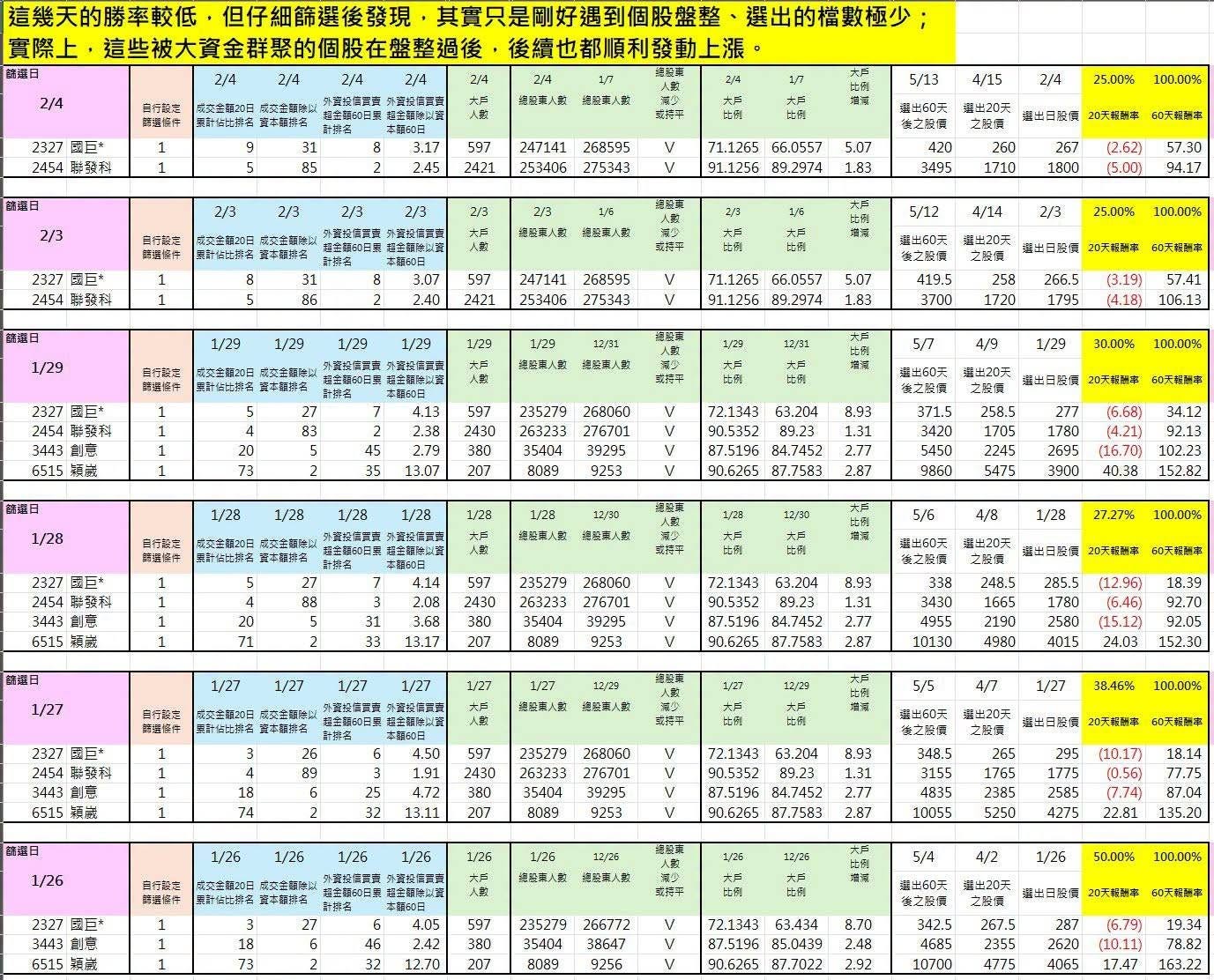 可能是文字的圖像