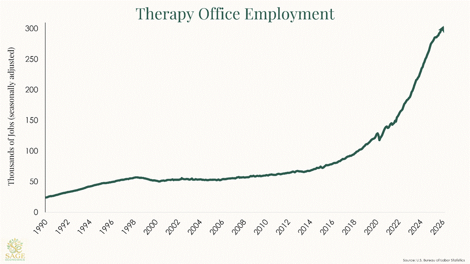 PowerPoint Slide Show  -  Slide Template