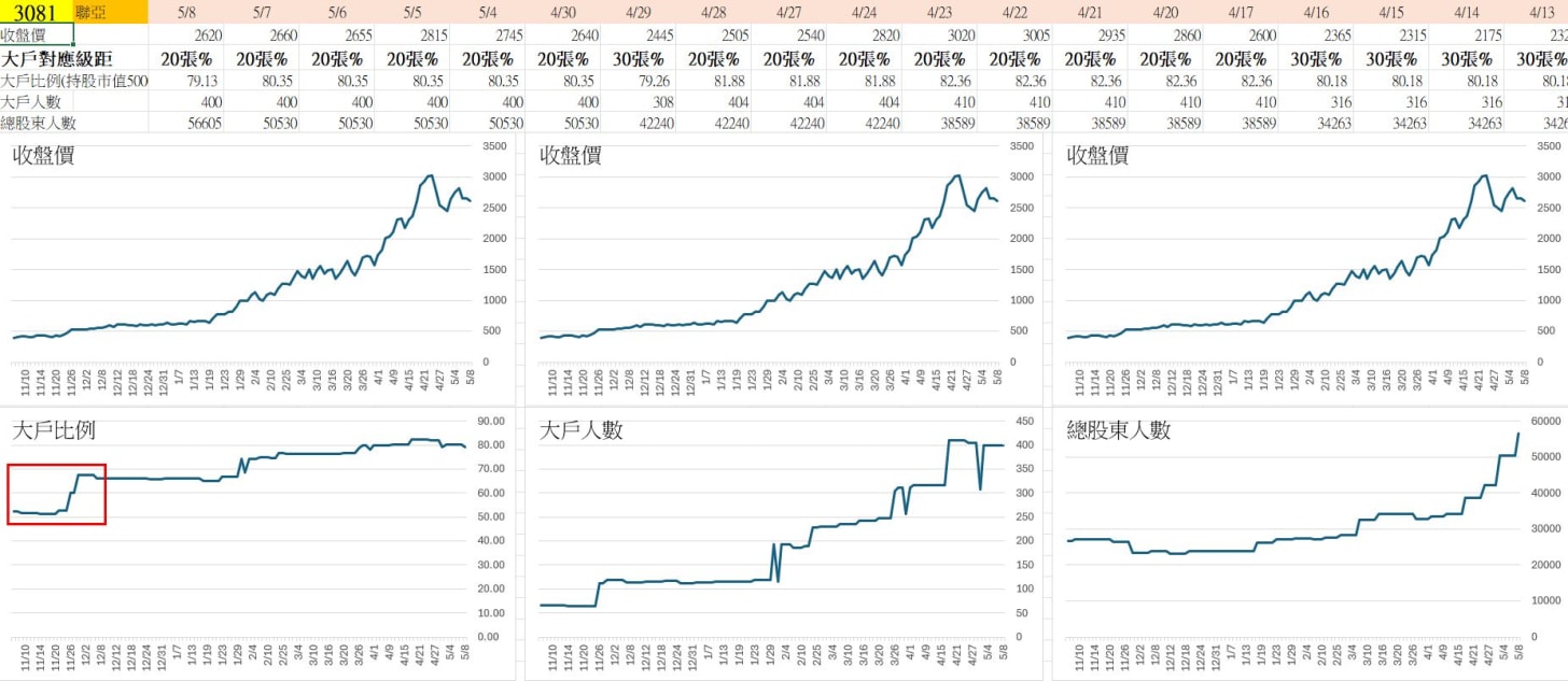 可能是文字的圖像