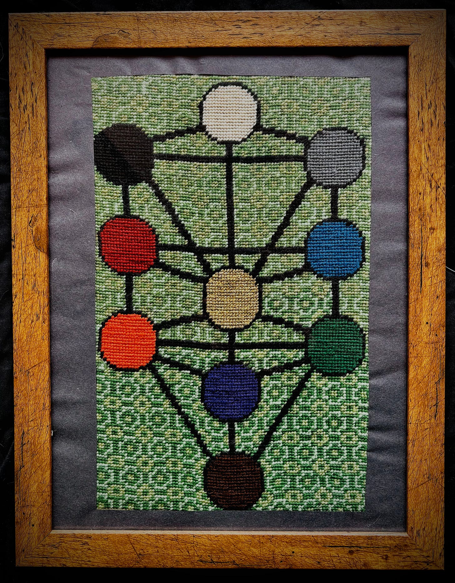 Tapestry of the Tree of Life by Duncan Fleming Tapestry of the Tree of Life by Duncan Fleming