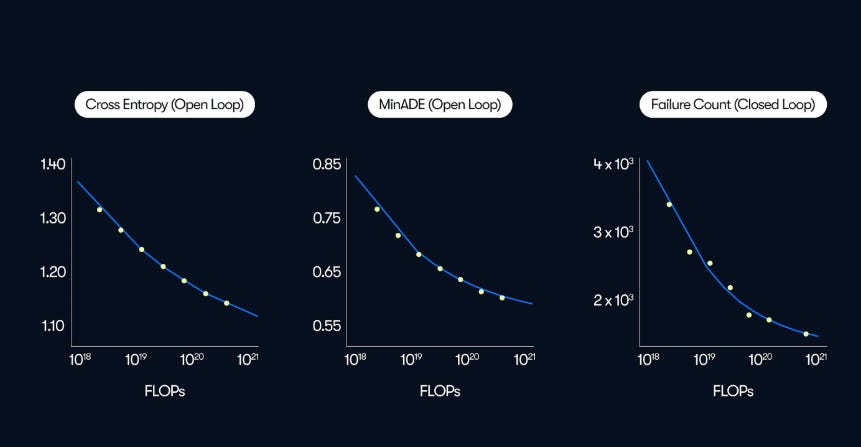 Applied Geospatial - Closed Loop Metrics for Earth Observation