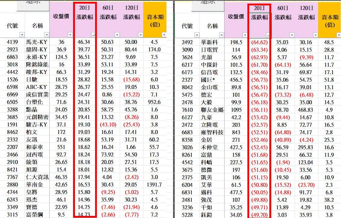 可能是文字的圖像
