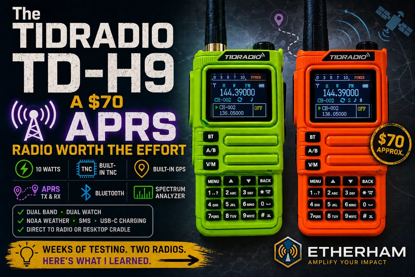 The TIDRADIO TD-H9: A $70 APRS Radio Worth the Effort