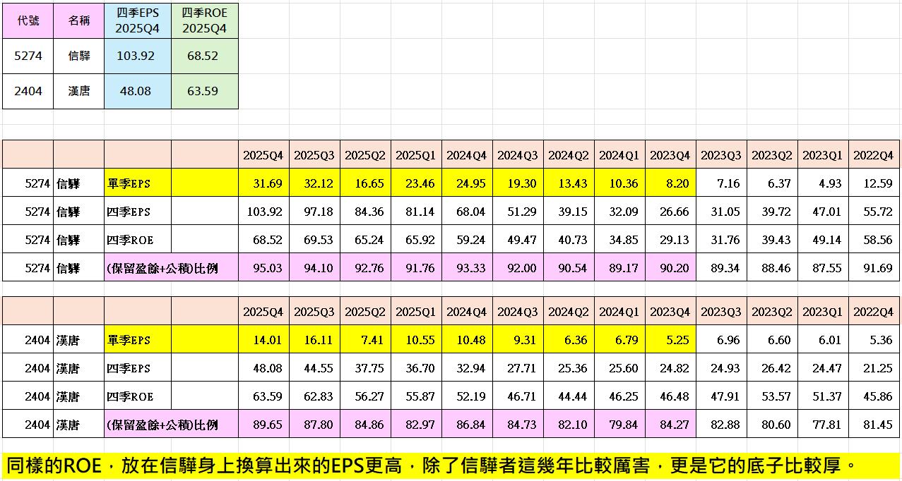 可能是文字的圖像