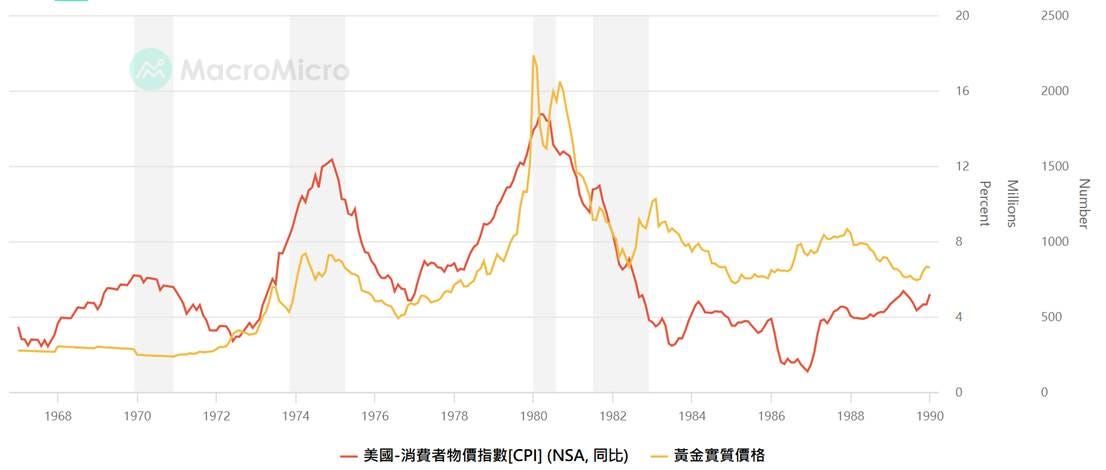 一張含有 文字, 圖表, 繪圖, 行 的圖片

AI 產生的內容可能不正確。
