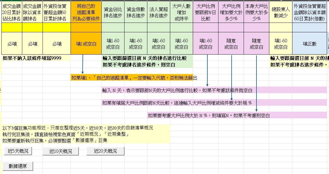 可能是平面圖、藍圖和文字的圖像