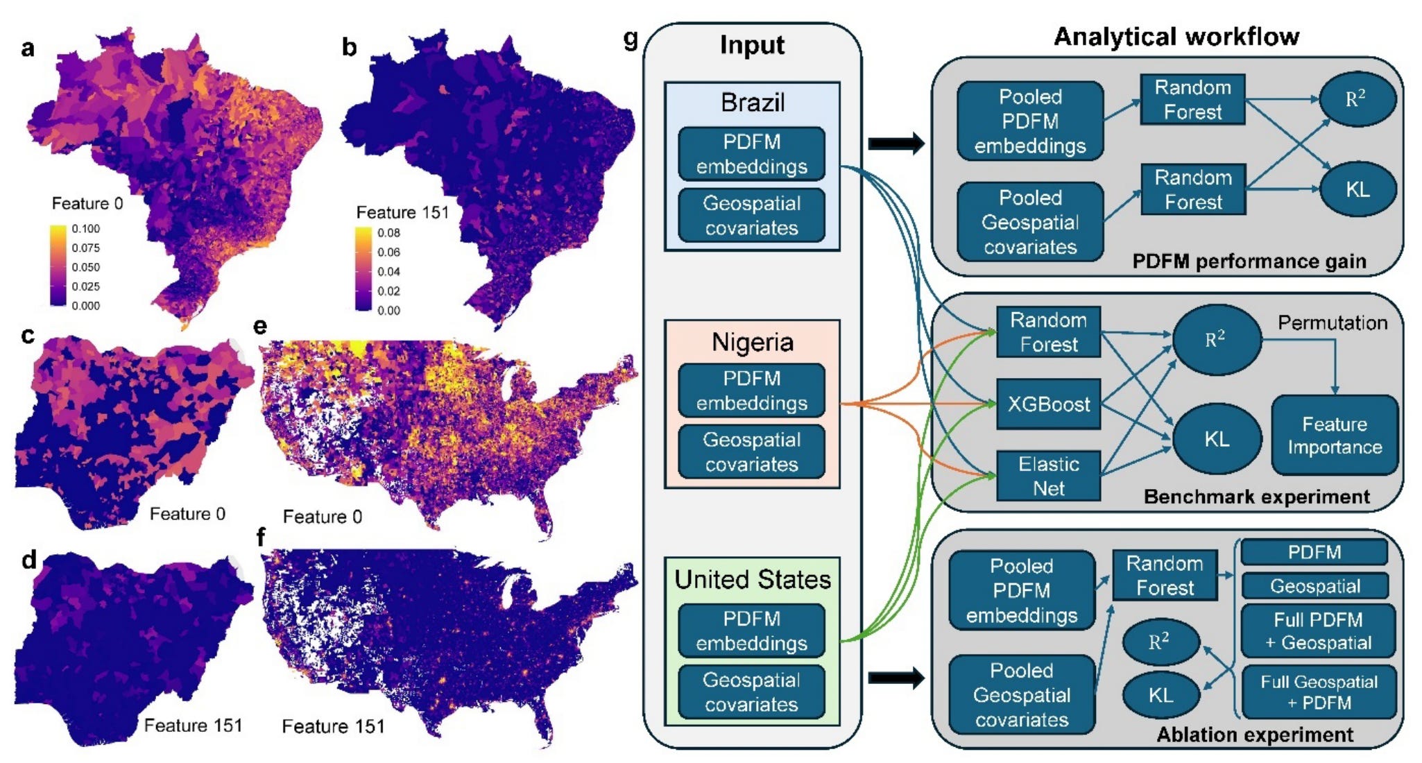 The Spatial Edge - 🌐 Rethinking population mapping