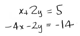 x + 2y = 5, -4x -2y = -14. x + 2y = 5, -4x -2y = -14.