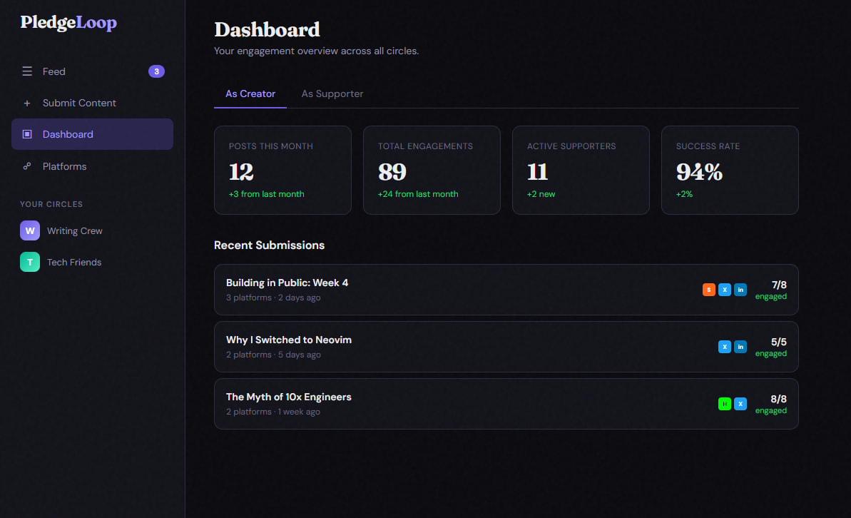 Dashboard; it already looks levels ahead with whatever GPT 5.3 Codex spat out.