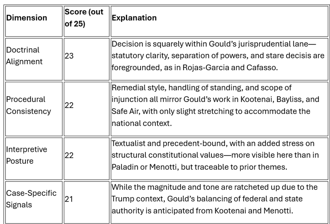 A screenshot of a computer

AI-generated content may be incorrect.