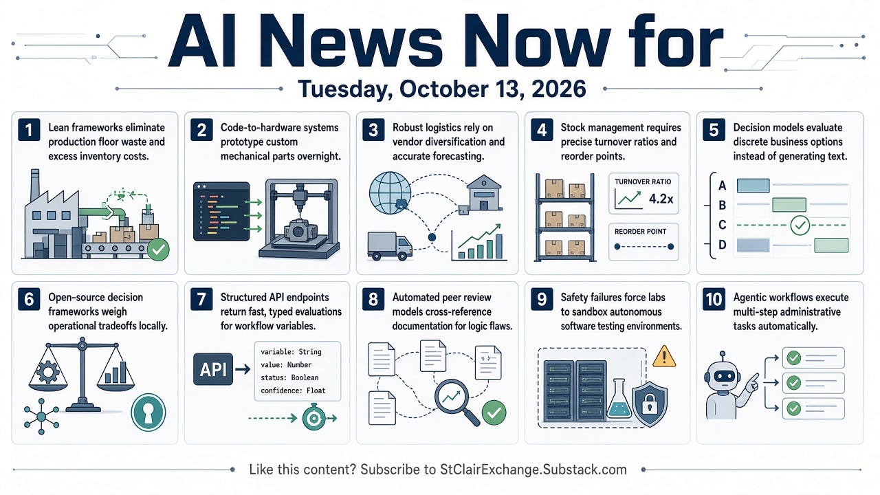 AI News Now for October 13, 2026