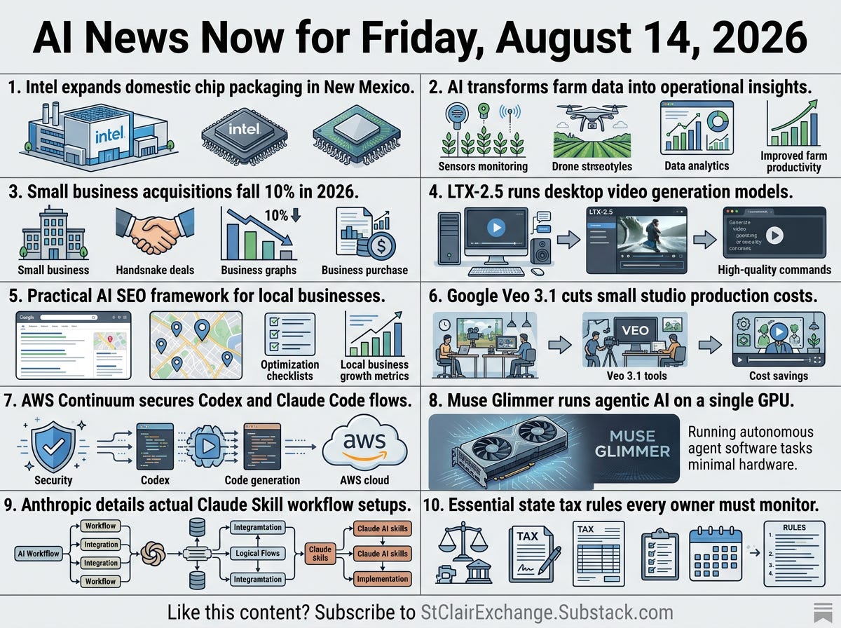AI News Now for August 14, 2026