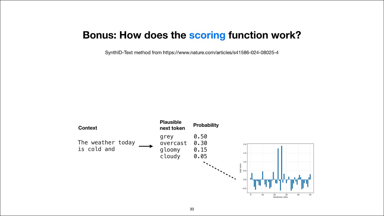 Plausible next tokens and their probabilities