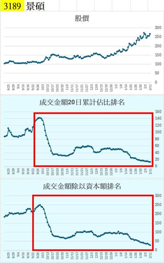 可能是文字的圖像