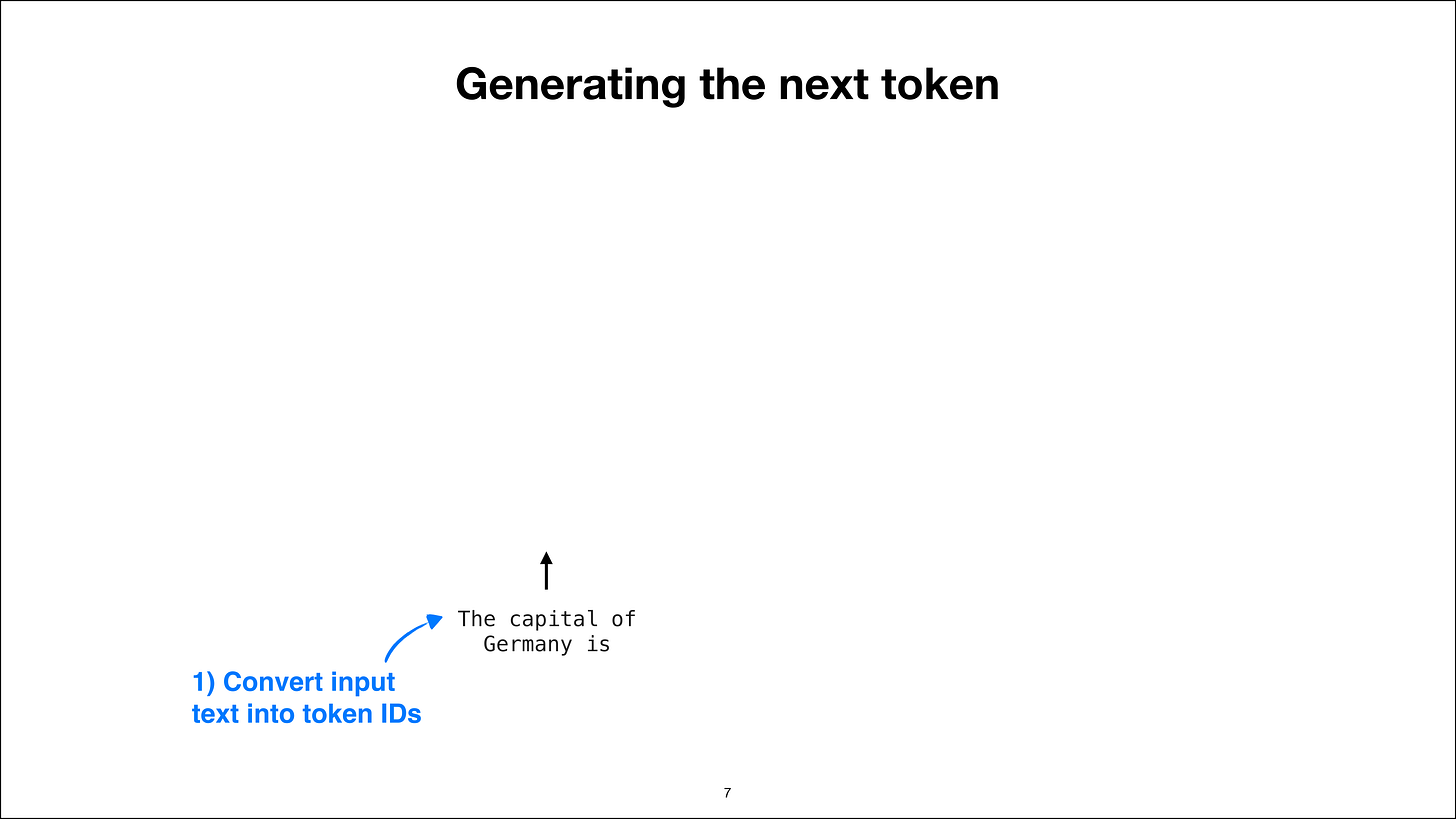 Step 1: convert input text into token IDs