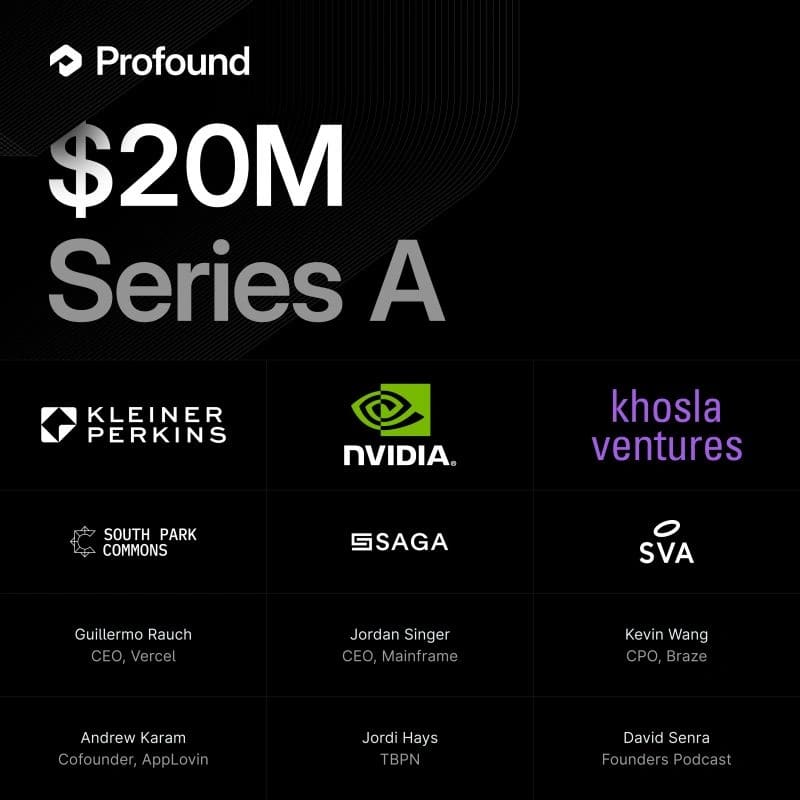 Profound raises $20M Series A to boost AI-driven brand visibility