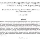 Do polls underestimate support for right-wing parties?