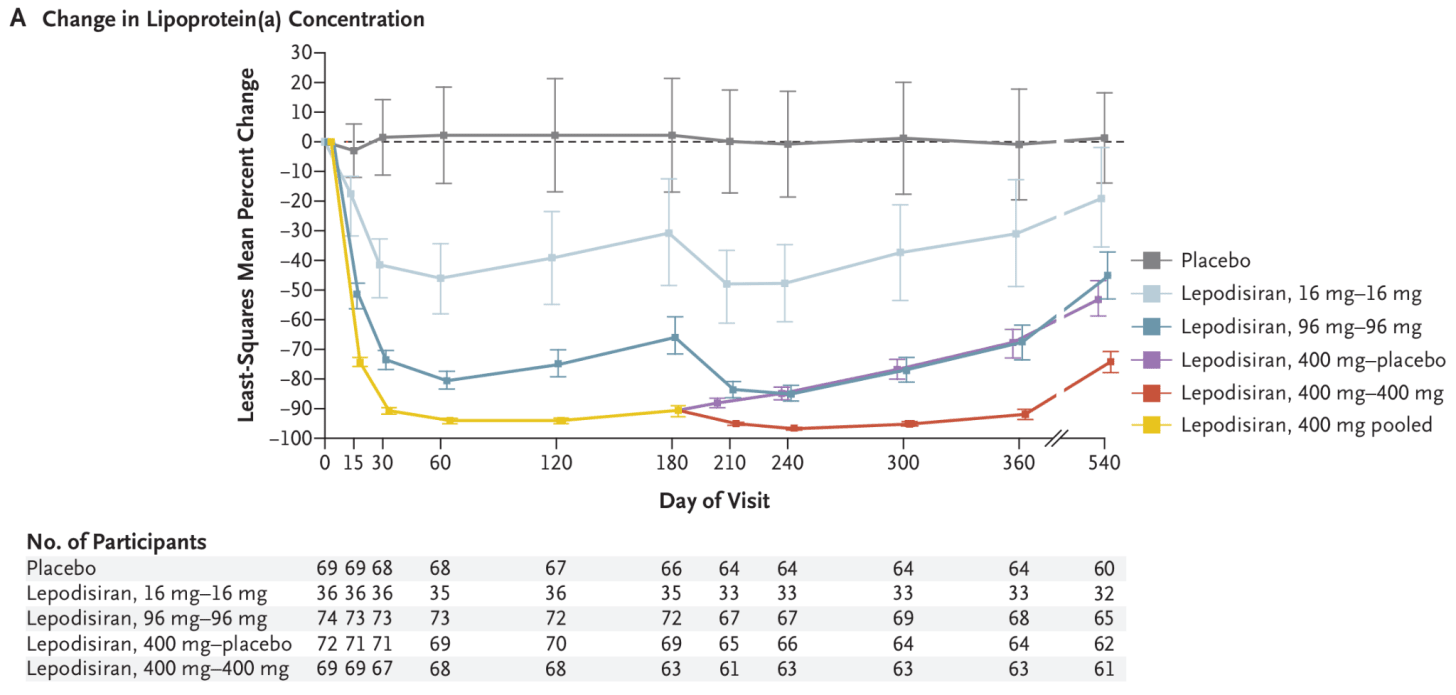 |594x283.5370879120879
