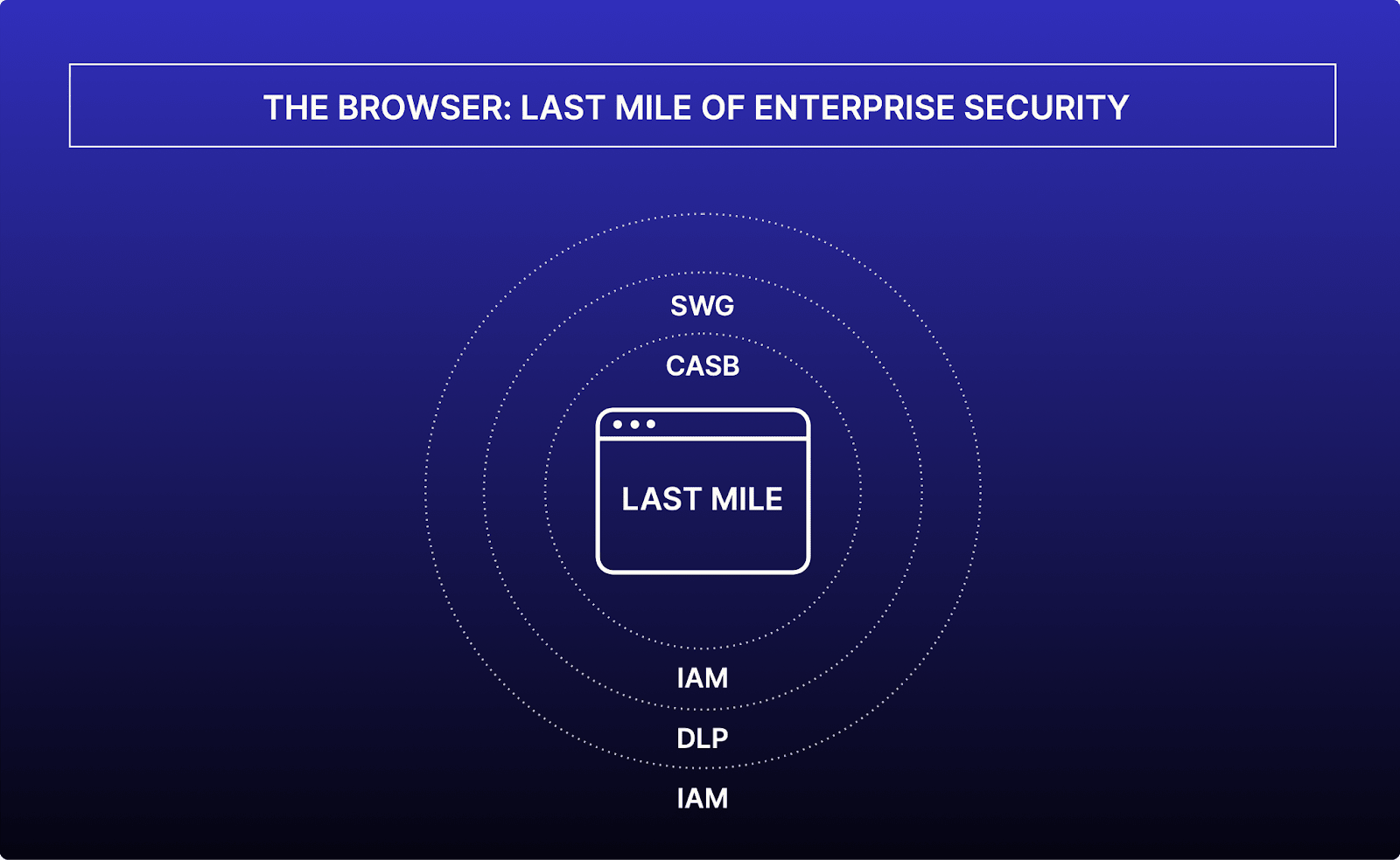 Generative AI: A New Frontier for Uncovering Truths in Investigative Journalism