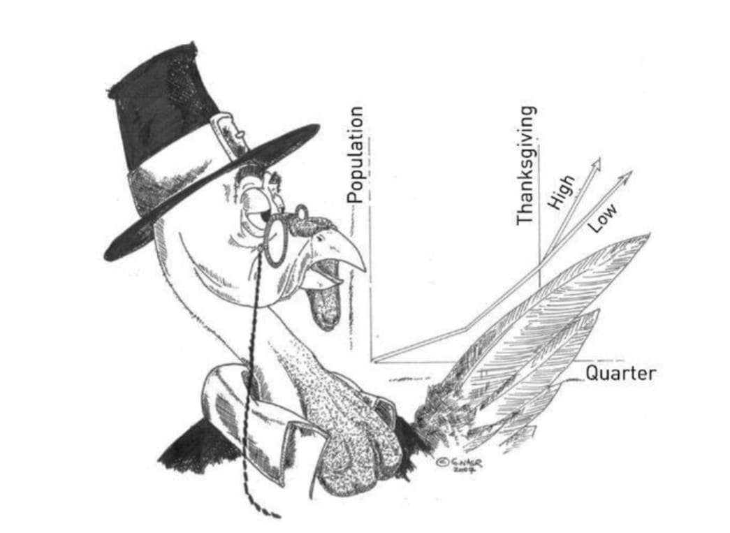 A turkey using “evidence”; unaware of Thanksgiving, it is making “rigorous” future projections based on the past. Credit: George Nasr (From Nassim Taleb's book "Antifragile")