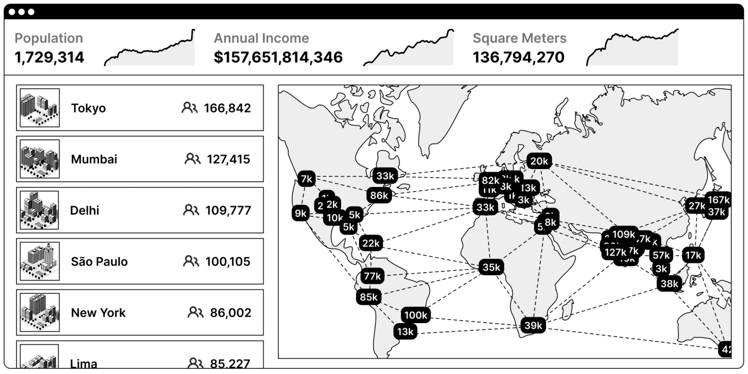 Network State Dashboard Image Network State Dashboard Image (https://thenetworkstate.com/networkstate.gif)