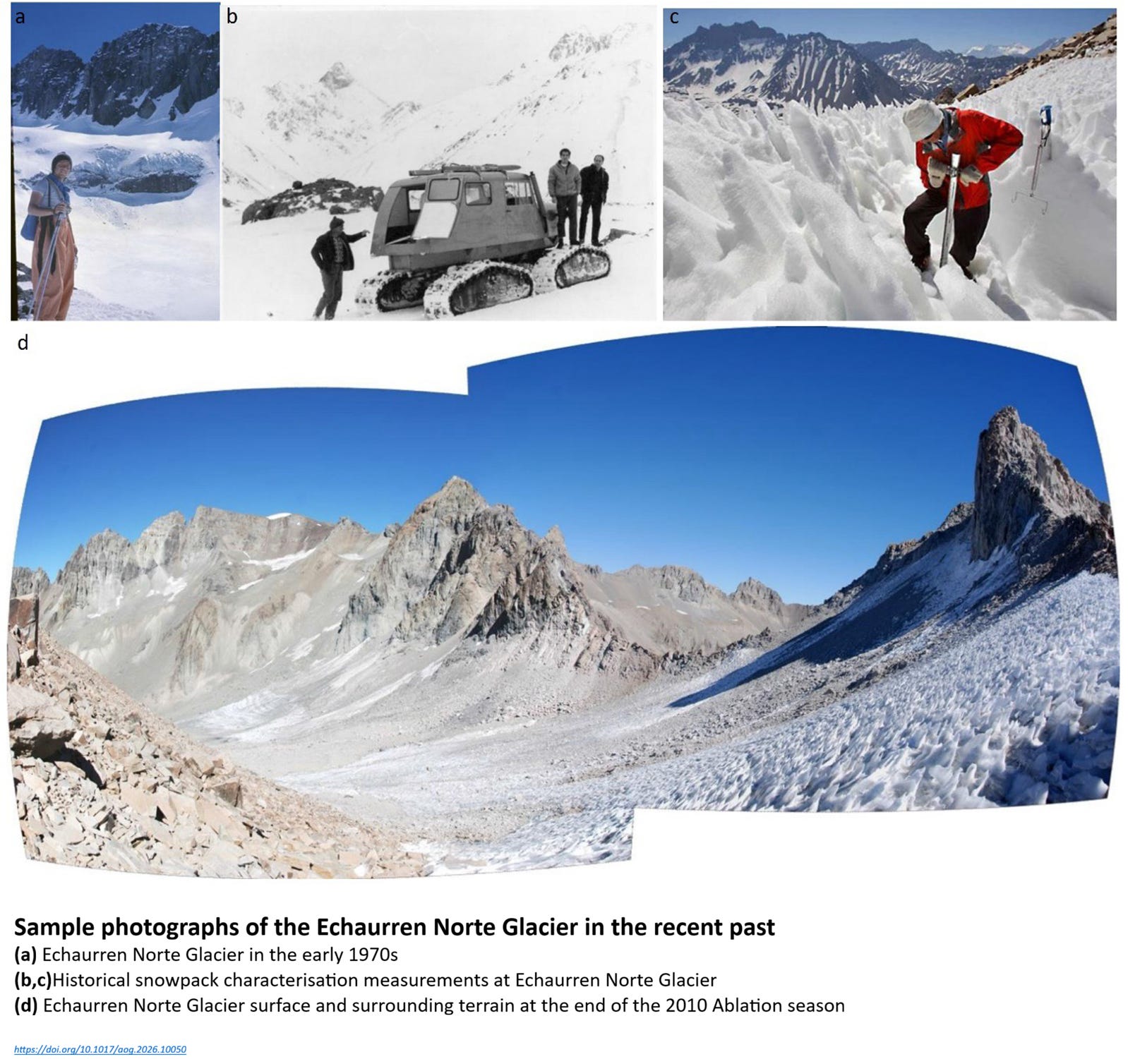 EarthStuff - Vanishing Of Very Small Glacierets Throughout The Northern And Central Andes Of Chile