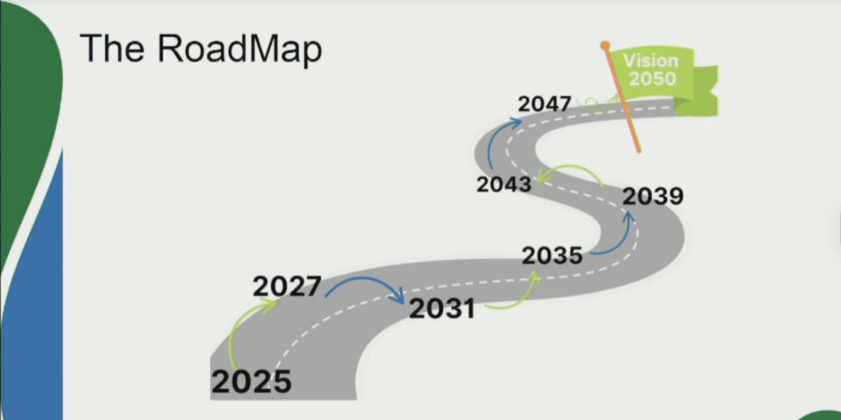 Owen Sound Council Approves Vision 2050 Plan After Defeating All Proposed Amendments