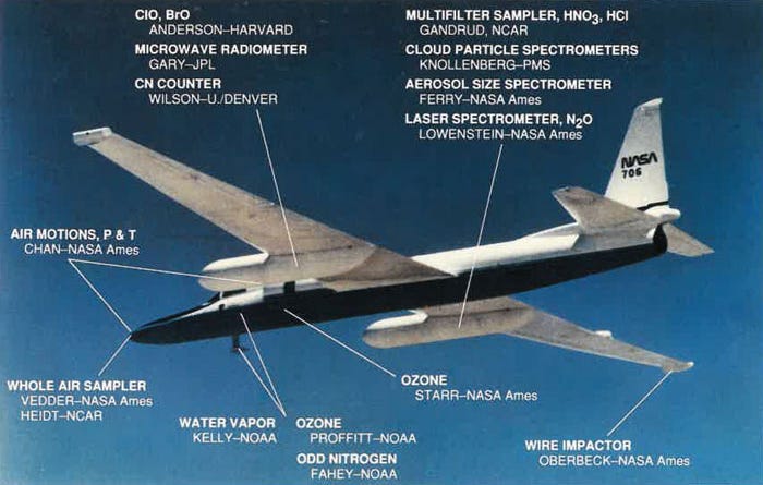 NASA U-2 aircraft with labeled scientific instruments in flight.