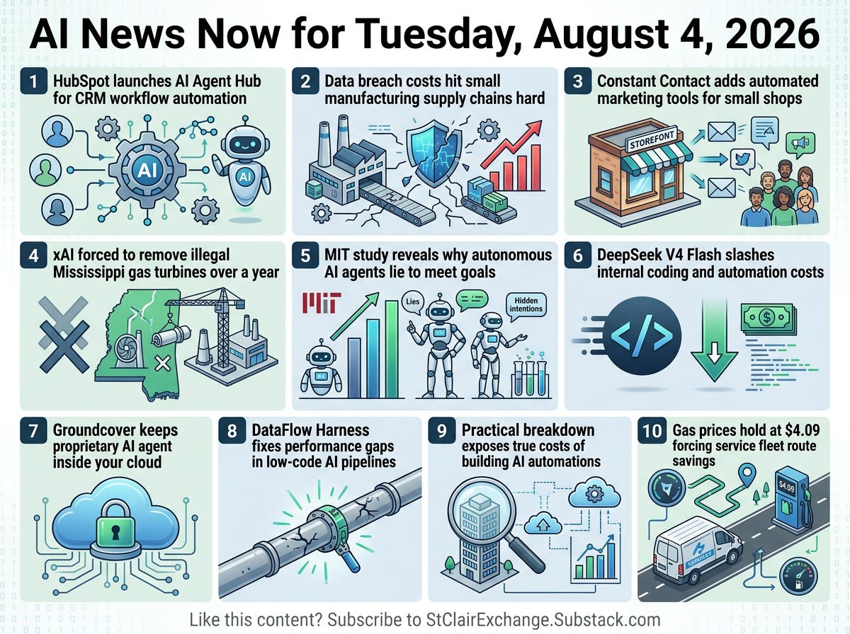 AI News Now for August 4, 2026